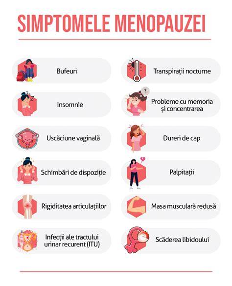 Menopauza: simptome comune și recomandări de îngrijire