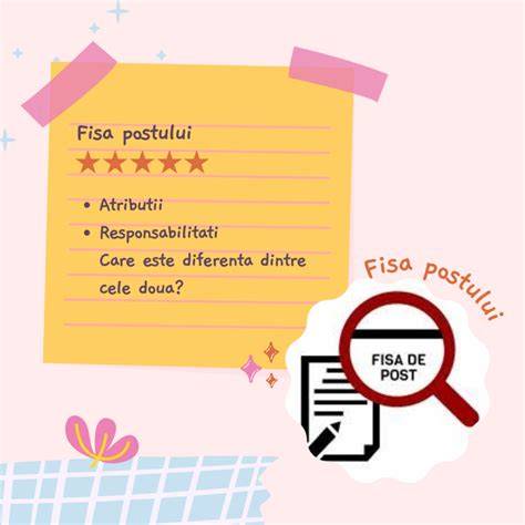Infografie: relatiea dintre atributii, competente si responsabilitati in descrierea postului