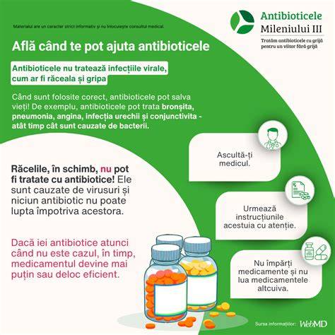 Grupare de antibiotice utilizate în infecțiile E. coli