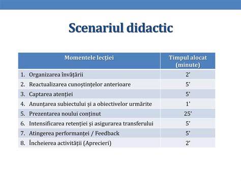 Schema: