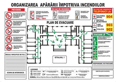 Imagine infografic: Planul de evacuare și rolurile personalului