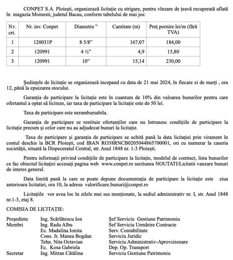 Ilustrație grafică a procesului de licitație cu strigare, cu cifre crescătoare.