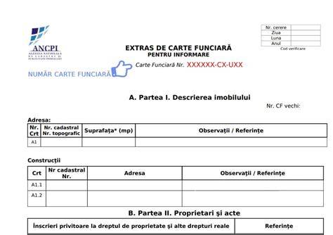Infografic: Pașii radierei ipotecii din cartea funciară