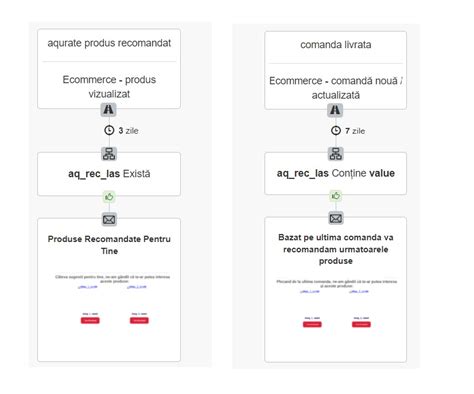 Imagine: Interfață de site porno cu recomandări personalizate și notificări de cookie-uri