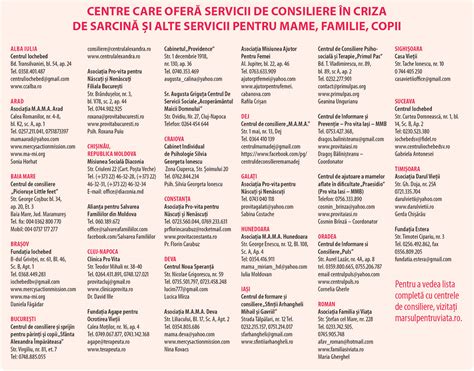 Imagine: Mărturie de sprijin pentru mame în criză de sarcină