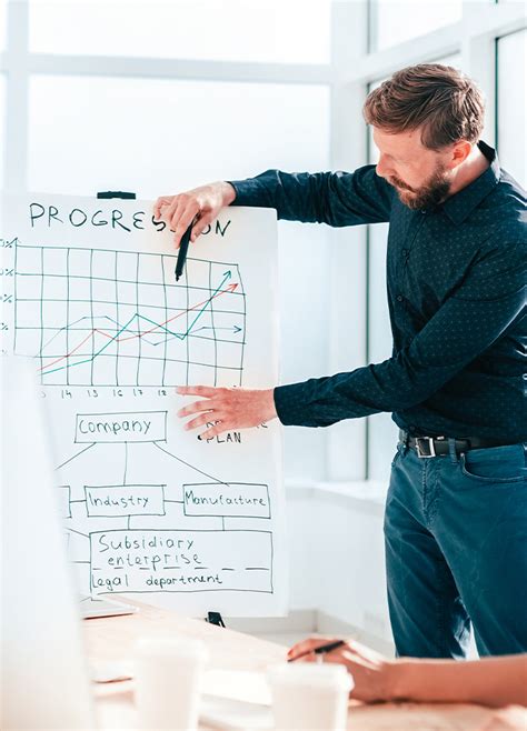 Schemă a rolului și responsabilităților unui manager de proiect