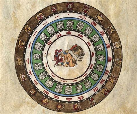 Ilustrație calendar Tzolk'in Maya