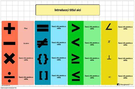 Simboluri de ritm simplificate
