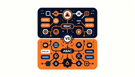 Infografic: Soroban vs. Abac -Beneficii cognitive