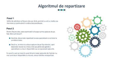 Grafic reprezentând procesul de repartizare computerizată în licee, cu fluxul de la opțiuni la locuri disponibile