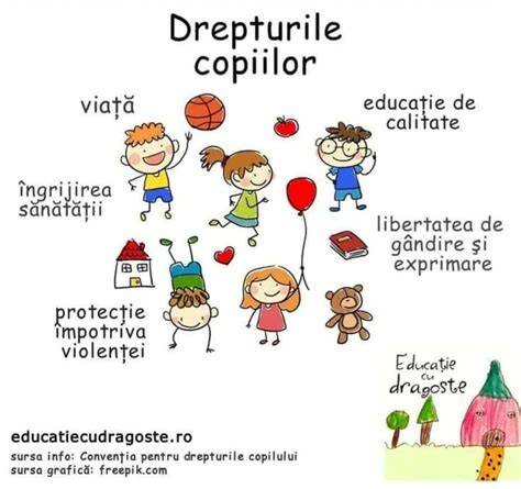 Infografic: „Cum evoluează responsabilitățile copiilor pe intervale de vârstă”