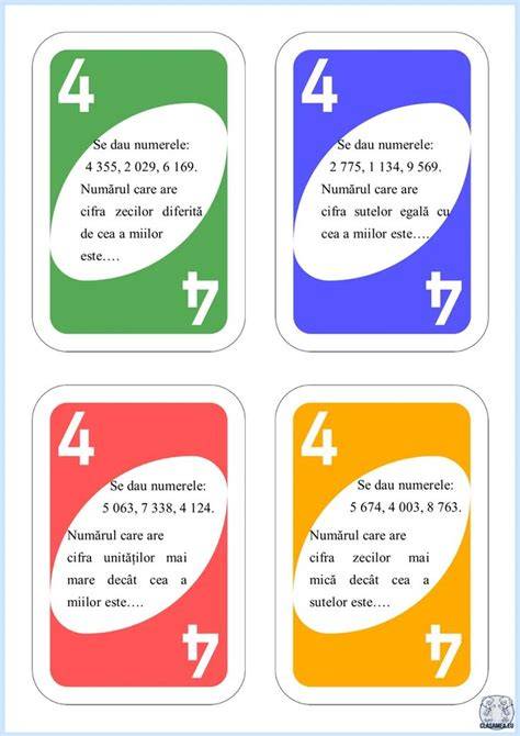 Infografic despre structură abac: tijă unități, tije de zeci, mărgele 1 și 5, puncte de bară