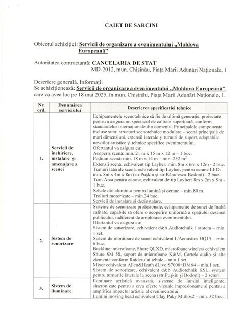 Infografic: Componentele esențiale ale unui caiet de sarcini
