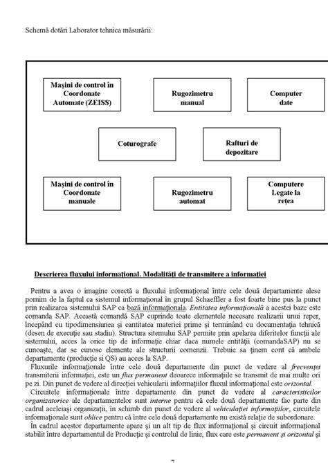 Schema: Fluxul informațional între angajatori, CNPP și titularul drepturilor de pensie