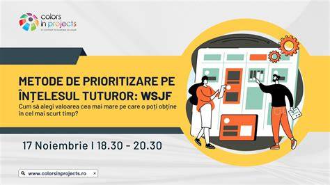 Infografic: „Cum se aplică metodele de prioritizare în SSM”