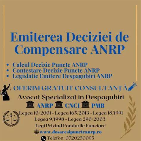 Diagramă: etapele contestației deciziei ANRP
