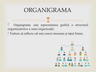 Imagine: organigrama structurii CRP si a comitetelor de părinți pe clasă