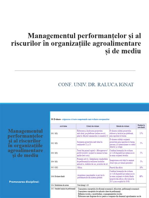 Grafic cu beneficiile stabilirii obiectivelor