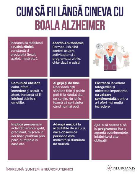Infografic: căi neurologice ale akineziei și impactul dopaminergic