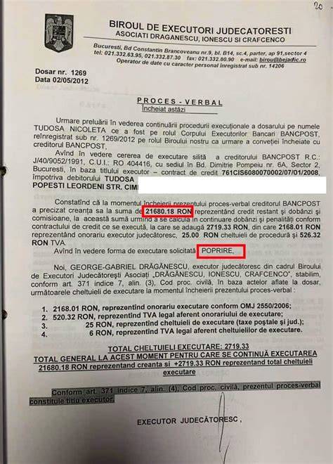 Diagrama: Acte de executare si temeiuri de contestatie