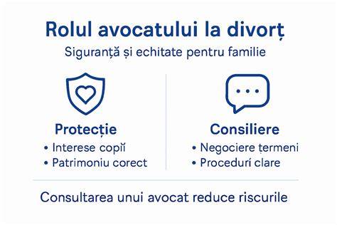 Infografic - etică, consimțământ și siguranță în producția de conținut pentru adulți