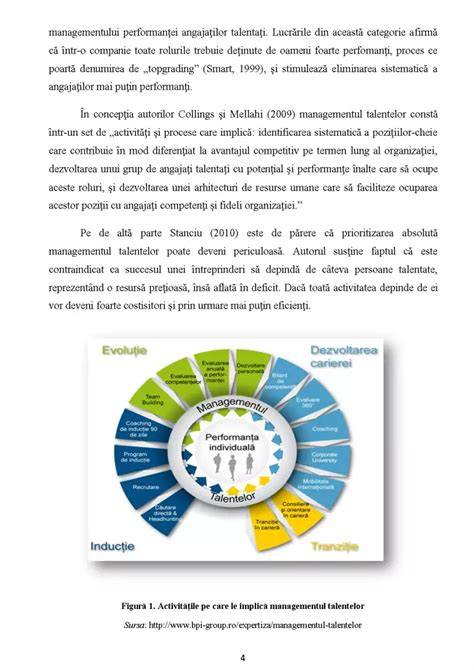 Grafic: ciclul vieții managementului talentelor