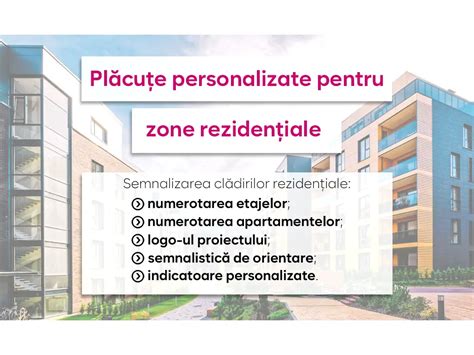 Grafic comparativ cote impozit clădiri rezidențiale vs. nerezidențiale