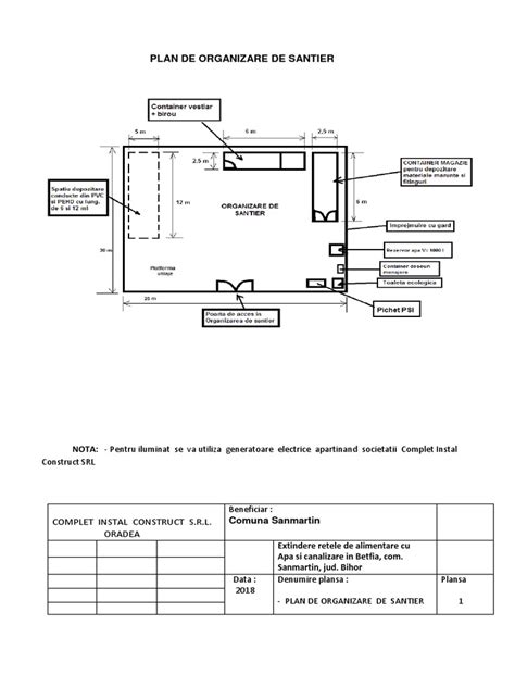 Plan de organizare a șantierului și fluxuri de acces