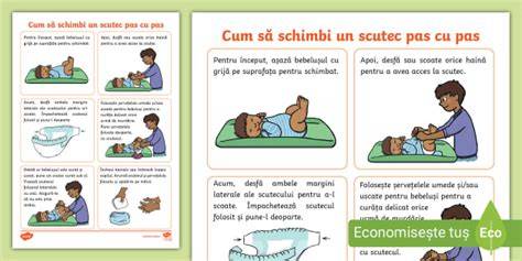 Infografic: cum sa gestionezi dermatita de scutec pas cu pas