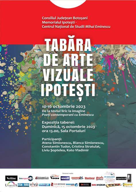 Infografic: traseul culturii vizuale din Buzau, de la muzeu la galerii de arta moderne