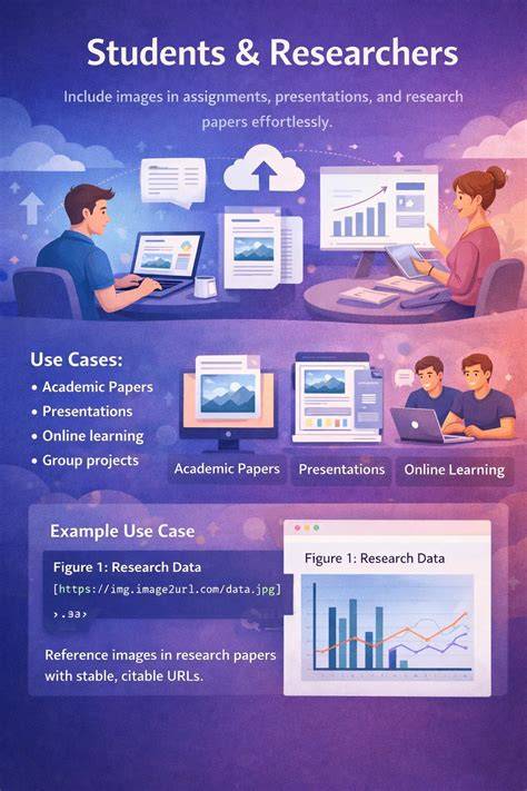 https://example.com/infografice-hrana-pui.jpg