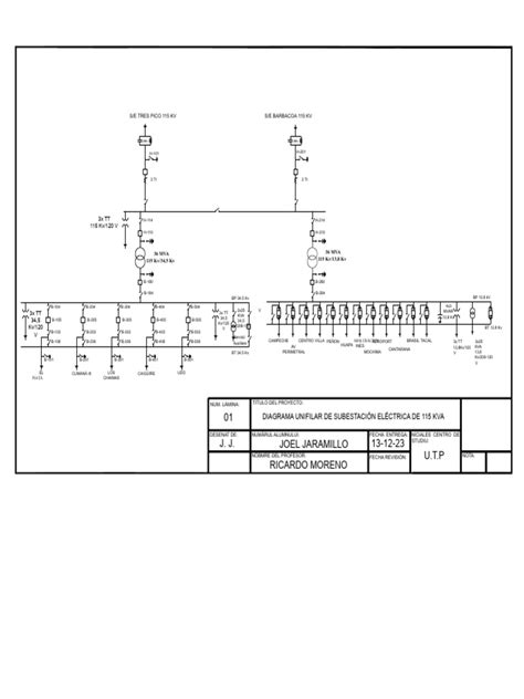 Diagramă a unei substații electrice cu separatoare