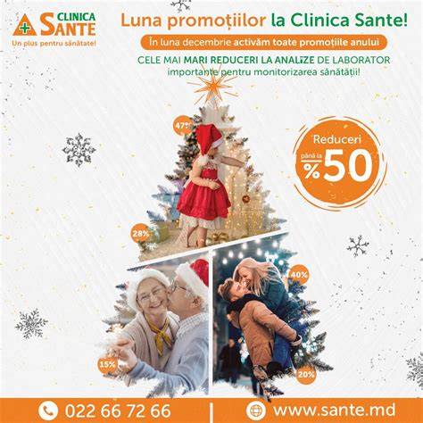 Infografic - Rețea națională Clinica Sante