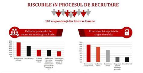 Infografic: cum se evaluează riscurile medicamentelor în sarcină