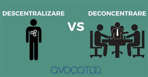 Infographic: Desconcentrare vs. Descentralizare vs. Centralizare