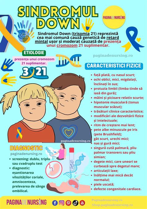 Infografic despre sindromul Down
