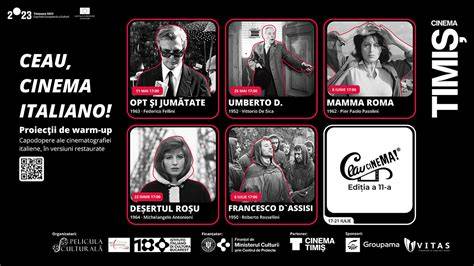 Infografic: Evoluția cinematografiei erotice italiene în anii 1970