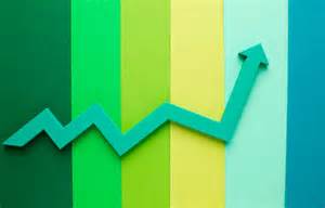 Grafic cu frecvența contracțiilor uterine