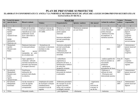 Infografic: Zonas de risc si masuri de protectie in timpul manichiurii in sarcina