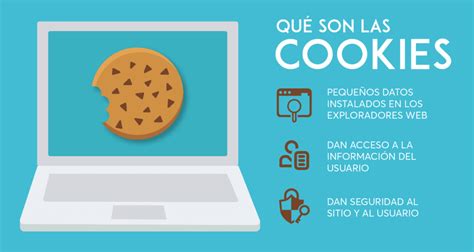 O infografie simplă care explică cum funcționează cookie-urile pe un site web.