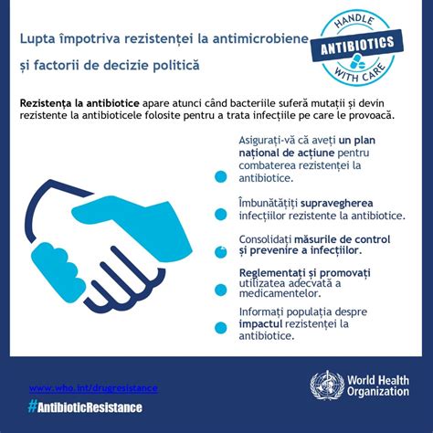 Infografic despre mecanismul nitrofurantoinelor si administrare