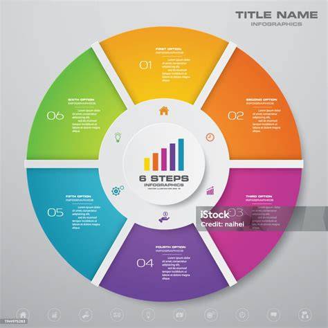 Infografie: 