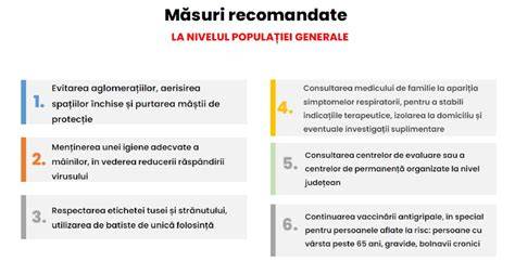 Infografic despre măsuri generale de protecție anti-insecte pentru bebeluși