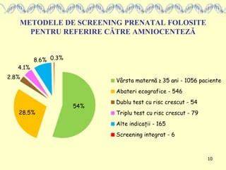 Hartă interactivă: risc genetic și screening prenatal