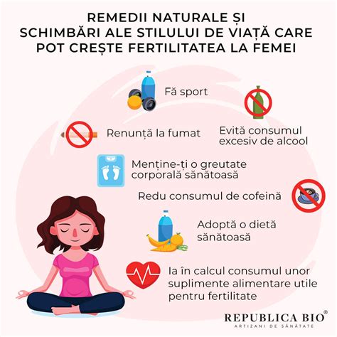 Infografic: alimente și fertilitate