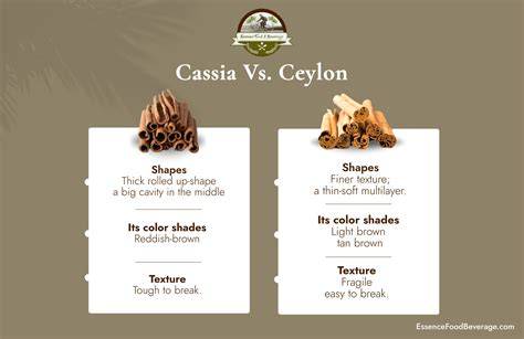 Imagine: compararea scorțisoarei Ceylon vs Cassia, aspecte de culoare, textură și proveniență