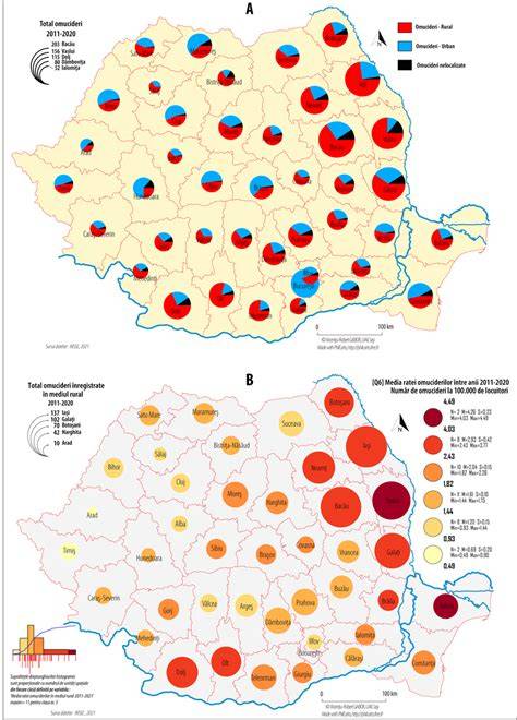 Grafic: distribuția popularității numelor internaționale în România