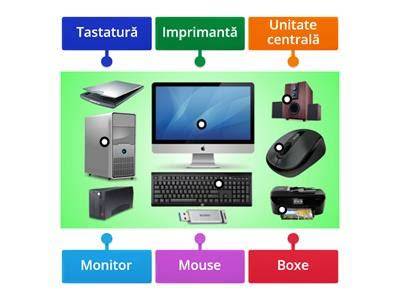 GRAFIC: structura normei didactice si componentele sale