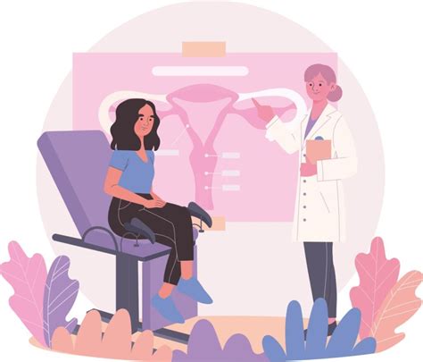 Infografic cu principalele servicii ginecologice