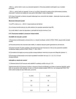 Schema: potențiale anomalii observate în morfologia trimestrului 3